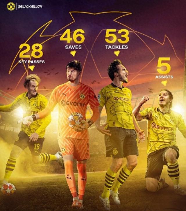 团队未能扩 团队未能扩