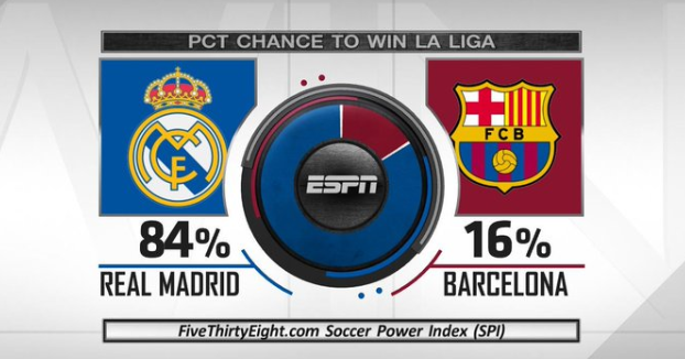 生代选手的 生代选手的